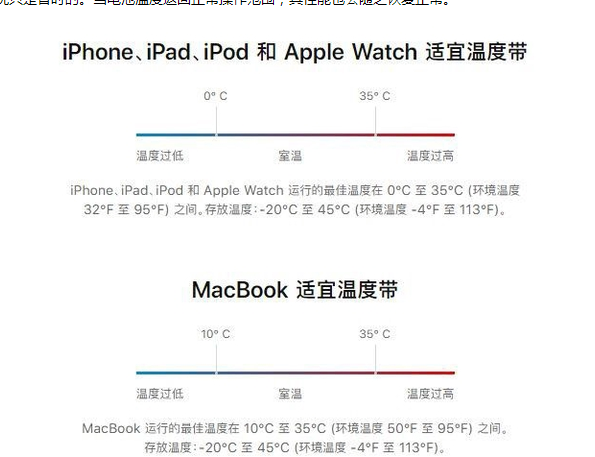 西平苹果13维修分享iPhone 13耗电越来越快怎么办 