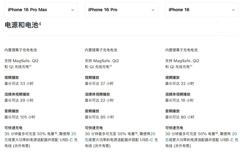 西平苹果手机维修分享 iPhone 16 目前实测充电峰值功率不超过 39W 